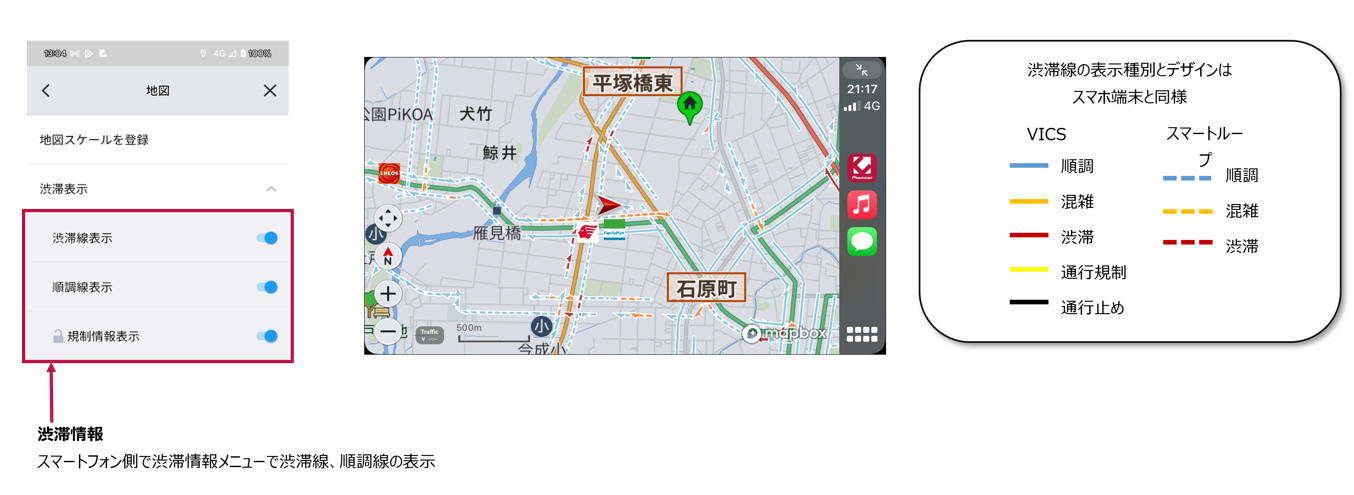 目的地・ルート設定ー渋滞線、順調線の見方ー渋滞情報.png